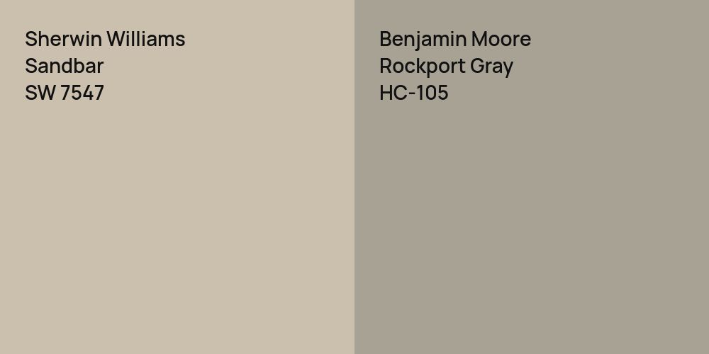 Sherwin Williams Sandbar vs. Benjamin Moore Rockport Gray