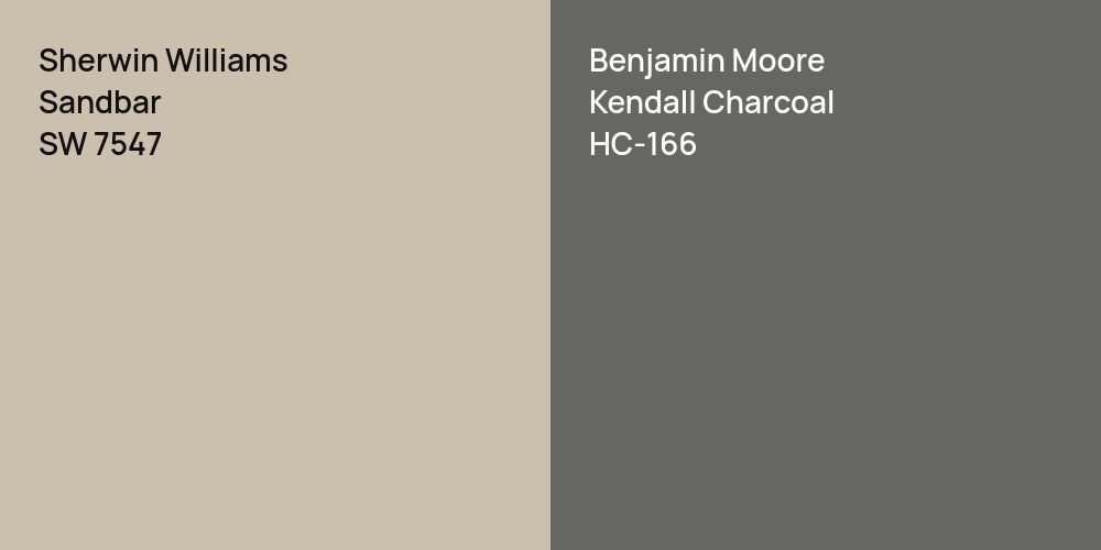 Sherwin Williams Sandbar vs. Benjamin Moore Kendall Charcoal