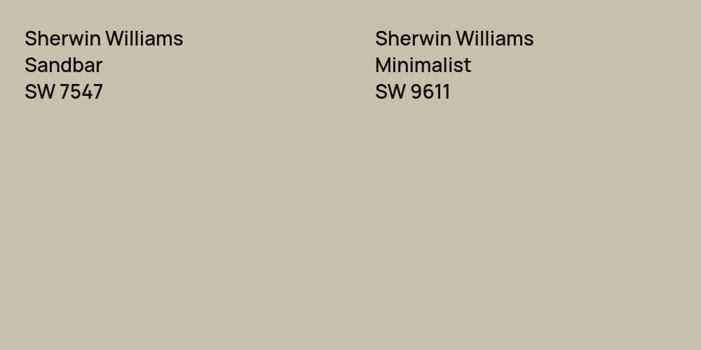 Sherwin Williams Sandbar vs. Sherwin Williams Minimalist