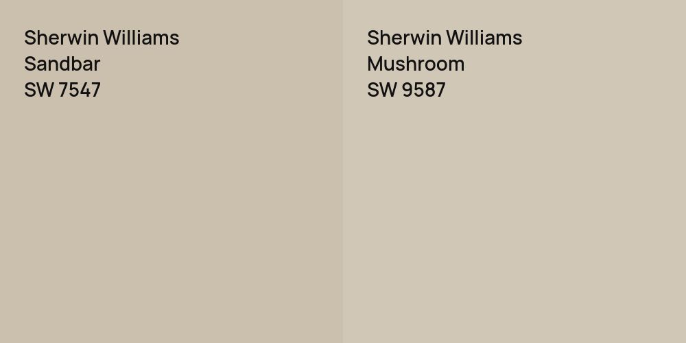 Sherwin Williams Sandbar vs. Sherwin Williams Mushroom