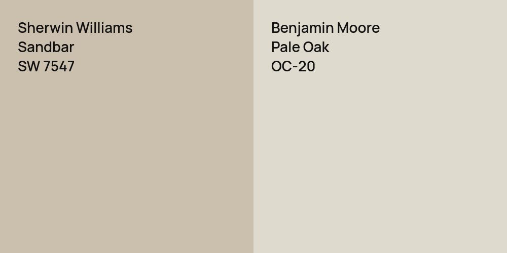 Sherwin Williams Sandbar vs. Benjamin Moore Pale Oak