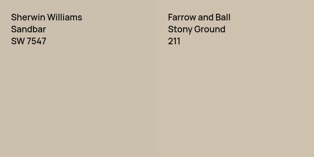 Sherwin Williams Sandbar vs. Farrow and Ball Stony Ground