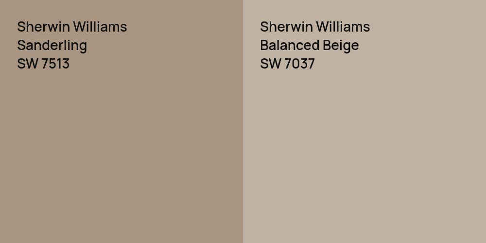 Sherwin Williams Sanderling vs. Sherwin Williams Balanced Beige