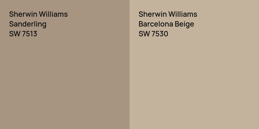 Sherwin Williams Sanderling vs. Sherwin Williams Barcelona Beige