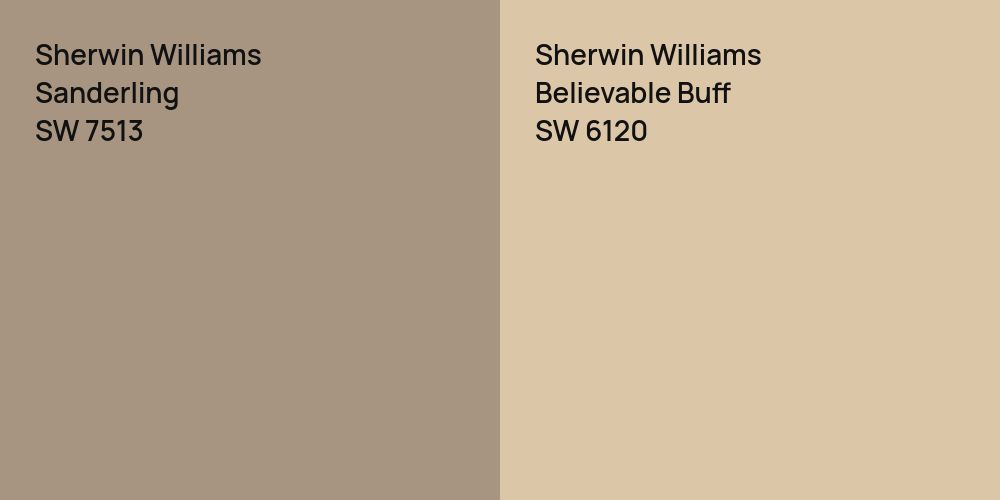 Sherwin Williams Sanderling vs. Sherwin Williams Believable Buff