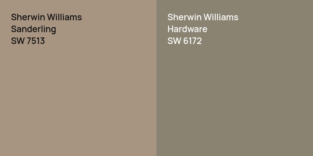 Sherwin Williams Sanderling vs. Sherwin Williams Hardware