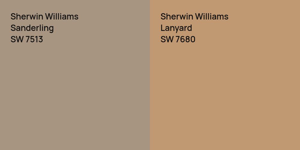 Sherwin Williams Sanderling vs. Sherwin Williams Lanyard