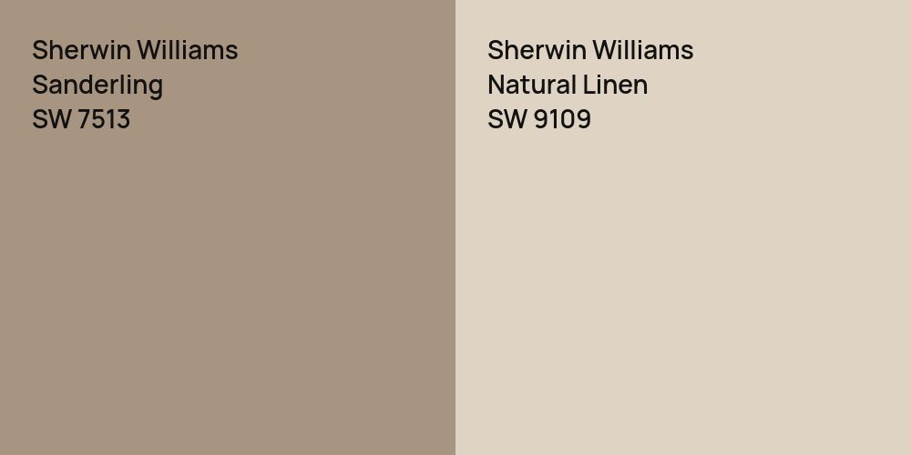 Sherwin Williams Sanderling vs. Sherwin Williams Natural Linen