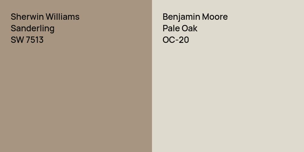 Sherwin Williams Sanderling vs. Benjamin Moore Pale Oak