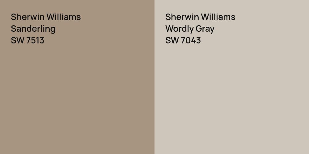 Sherwin Williams Sanderling vs. Sherwin Williams Wordly Gray