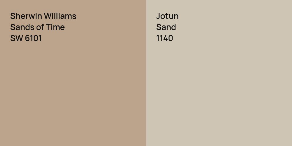 Sherwin Williams Sands of Time vs. Jotun Sand