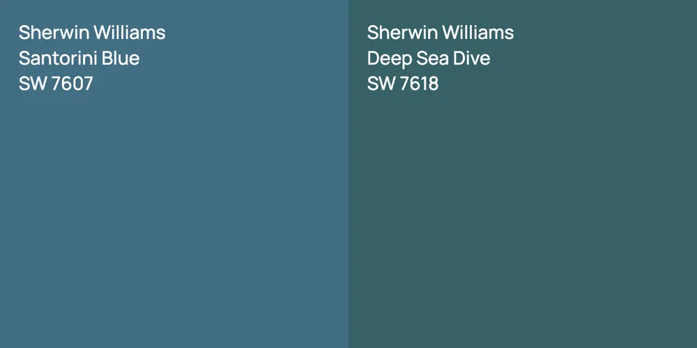 Sherwin Williams Santorini Blue vs. Sherwin Williams Deep Sea Dive