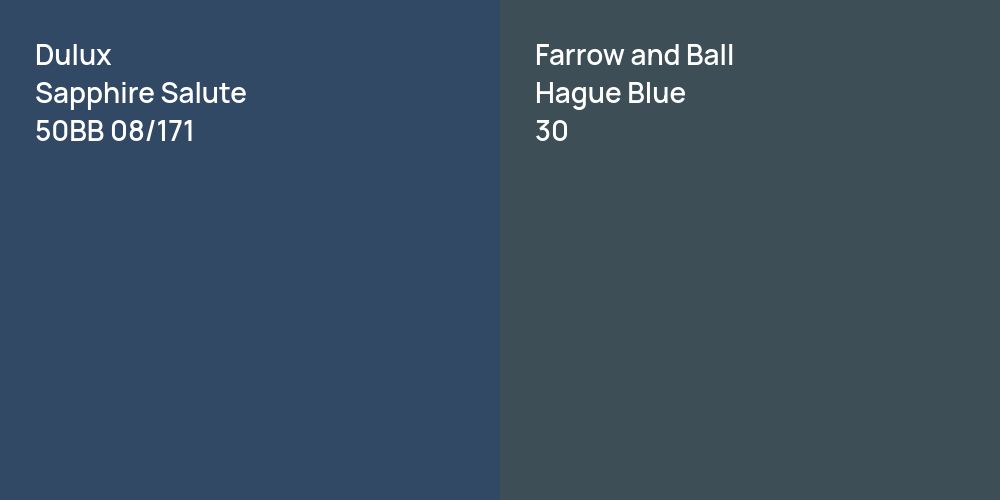 Dulux Sapphire Salute vs. Farrow and Ball Hague Blue