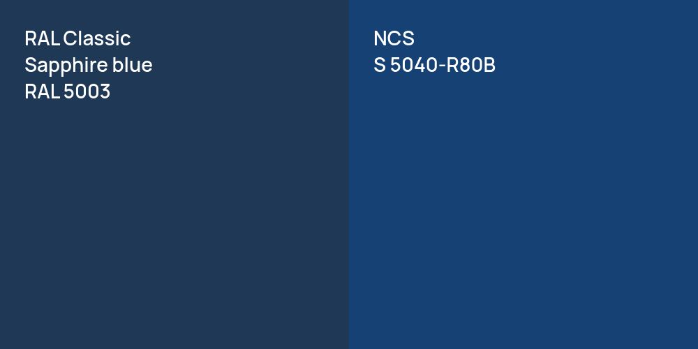 RAL Classic  Sapphire blue vs. NCS S 5040-R80B