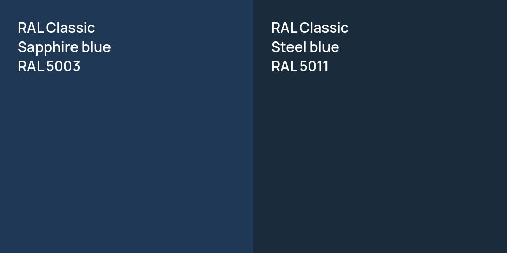 RAL Classic  Sapphire blue vs. RAL Classic  Steel blue