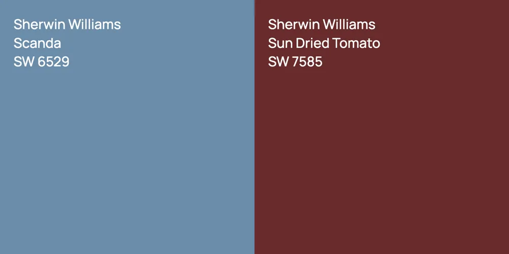 Sherwin Williams Scanda vs. Sherwin Williams Sun Dried Tomato