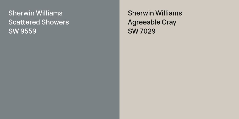 Sherwin Williams Scattered Showers vs. Sherwin Williams Agreeable Gray