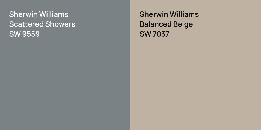 Sherwin Williams Scattered Showers vs. Sherwin Williams Balanced Beige