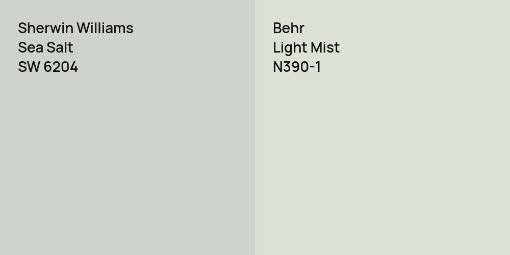 Sherwin Williams Sea Salt vs. Behr Light Mist