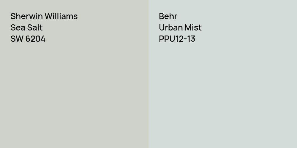 Sherwin Williams Sea Salt vs. Behr Urban Mist