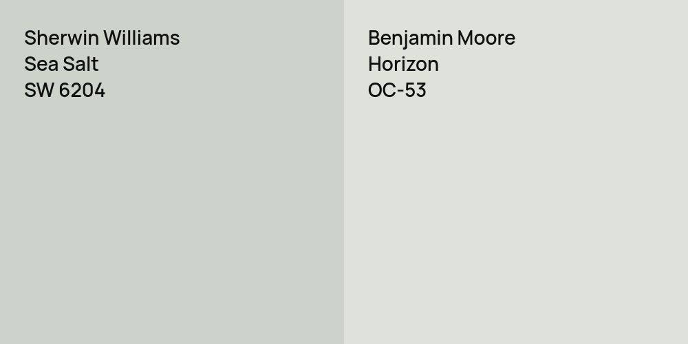 Sherwin Williams Sea Salt vs. Benjamin Moore Horizon