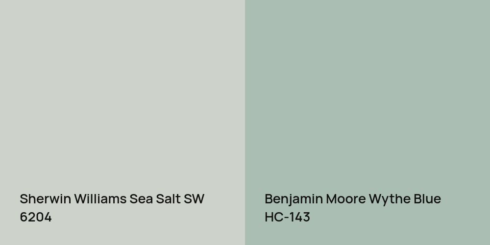 Sherwin Williams Sea Salt vs. Benjamin Moore Wythe Blue