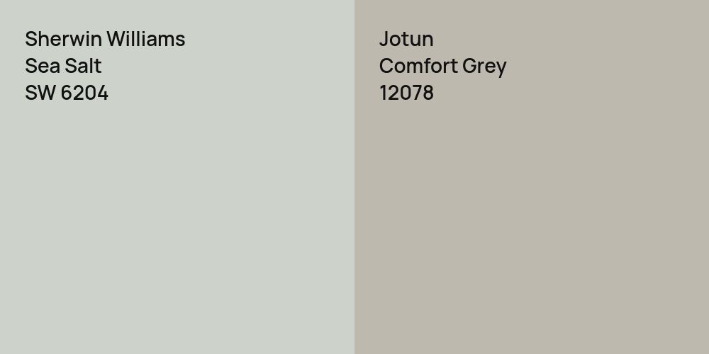 Sherwin Williams Sea Salt vs. Jotun Comfort Grey