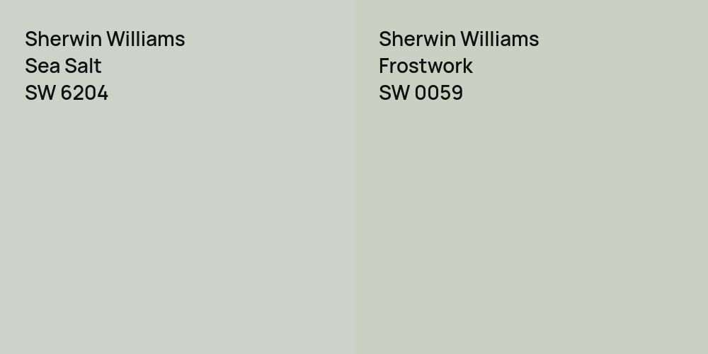 Sherwin Williams Sea Salt vs. Sherwin Williams Frostwork