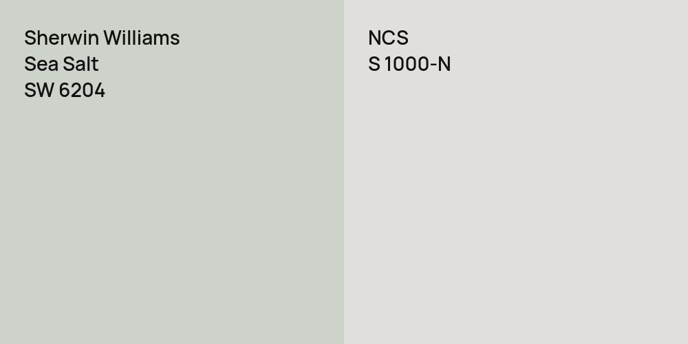 Sherwin Williams Sea Salt vs. NCS S 1000-N