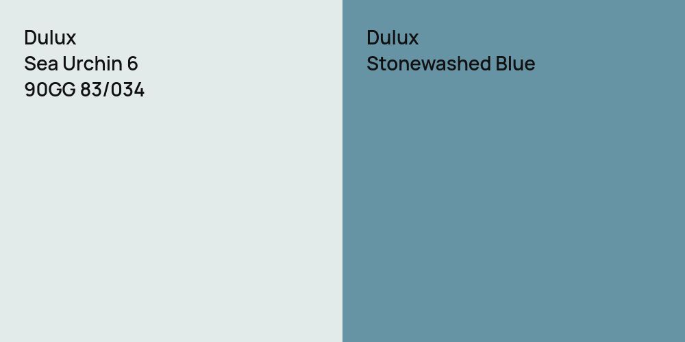 Dulux Sea Urchin 6 vs. Dulux Stonewashed Blue