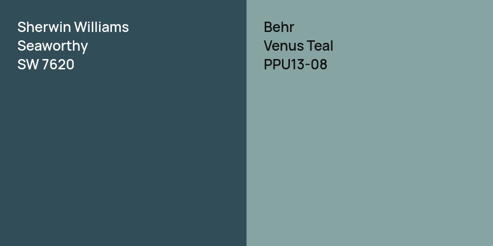 Sherwin Williams Seaworthy vs. Behr Venus Teal