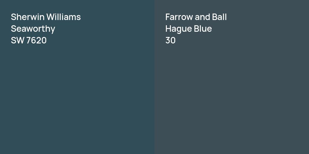 Sherwin Williams Seaworthy vs. Farrow and Ball Hague Blue