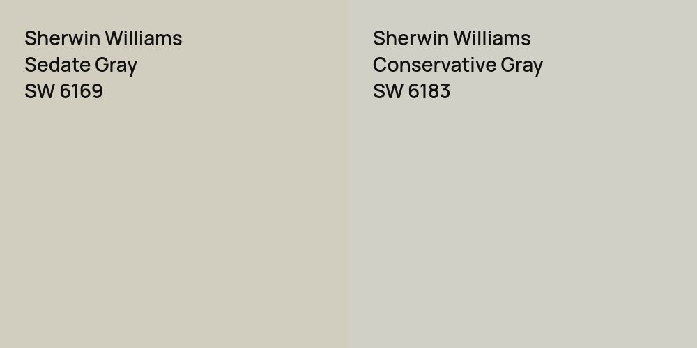 Sherwin Williams Sedate Gray vs. Sherwin Williams Conservative Gray