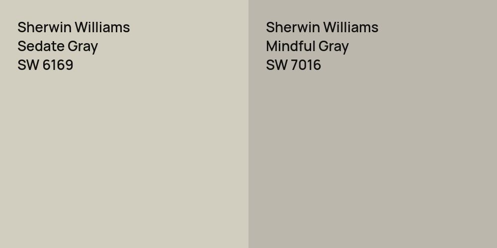 Sherwin Williams Sedate Gray vs. Sherwin Williams Mindful Gray