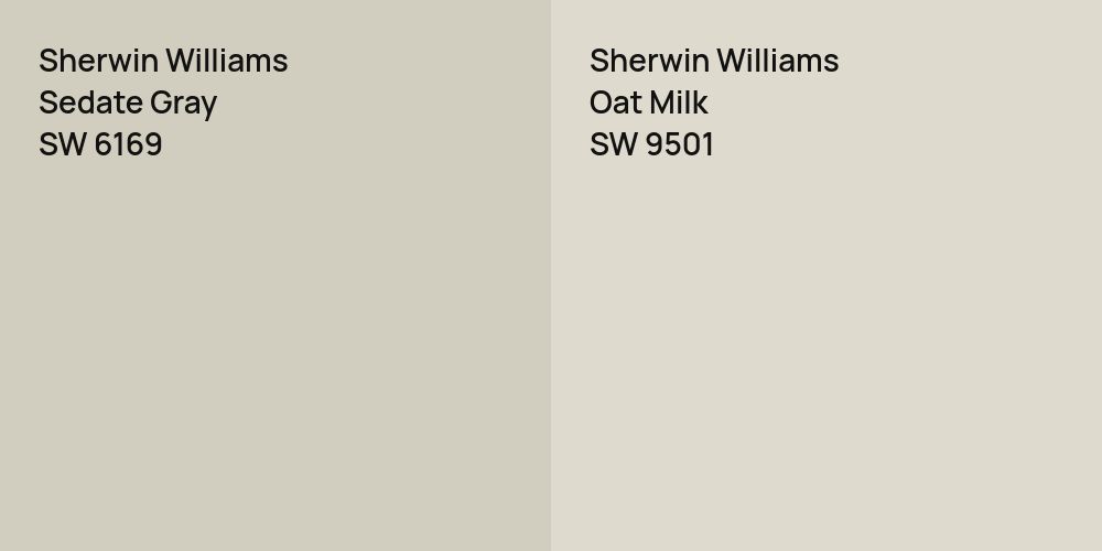 Sherwin Williams Sedate Gray vs. Sherwin Williams Oat Milk