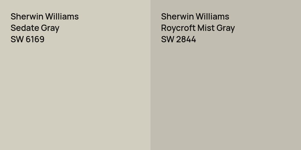 Sherwin Williams Sedate Gray vs. Sherwin Williams Roycroft Mist Gray