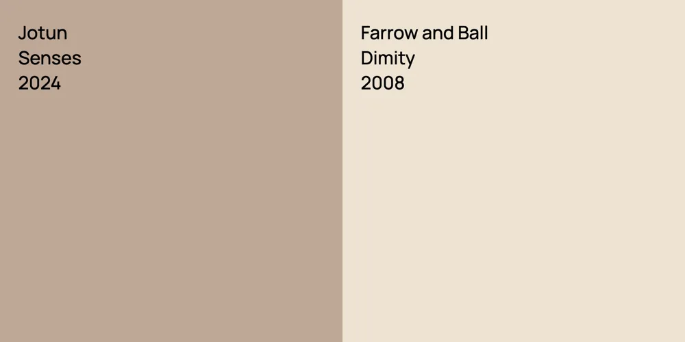 Jotun Senses vs. Farrow and Ball Dimity