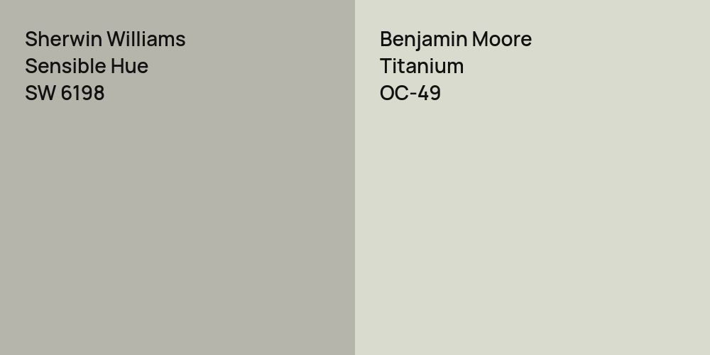 Sherwin Williams Sensible Hue vs. Benjamin Moore Titanium