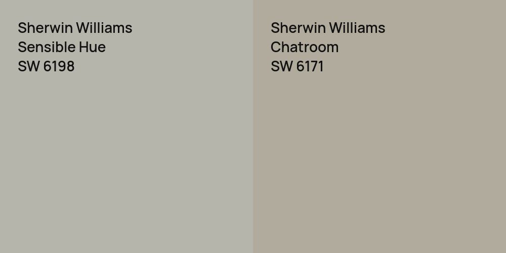 Sherwin Williams Sensible Hue vs. Sherwin Williams Chatroom