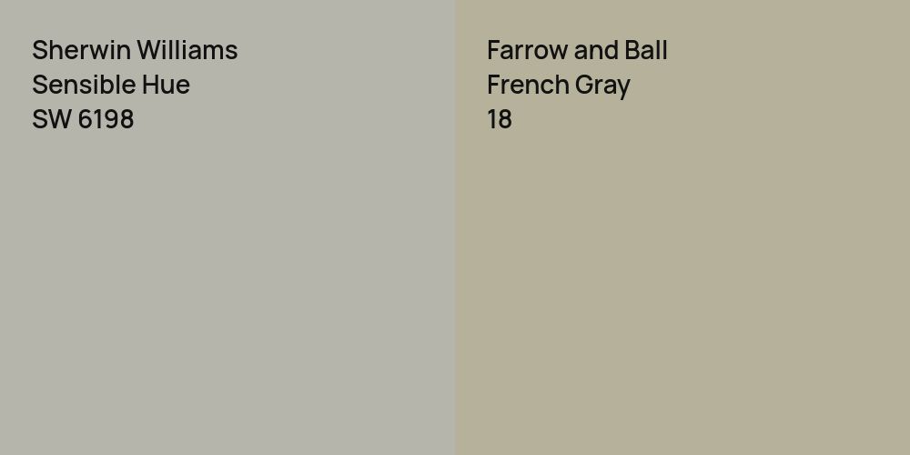 Sherwin Williams Sensible Hue vs. Farrow and Ball French Gray