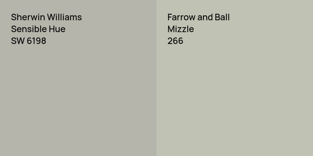 Sherwin Williams Sensible Hue vs. Farrow and Ball Mizzle