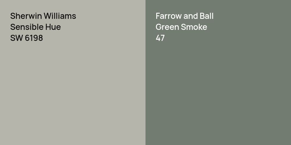 Sherwin Williams Sensible Hue vs. Farrow and Ball Green Smoke