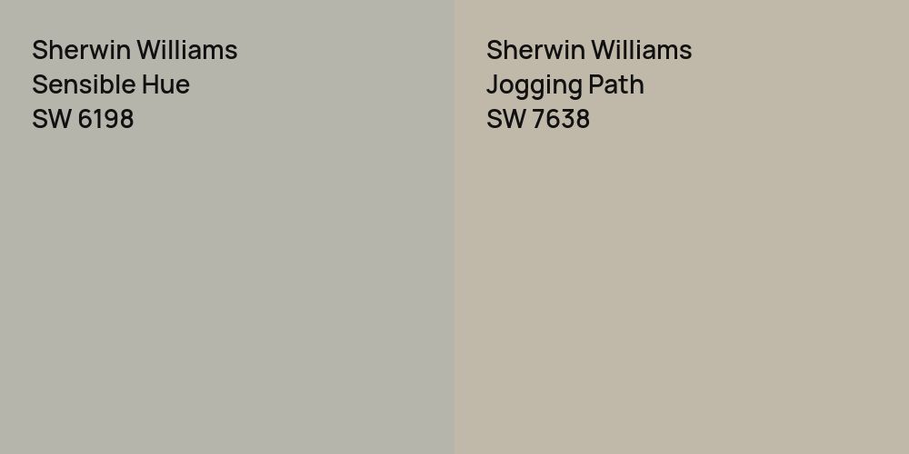 Sherwin Williams Sensible Hue vs. Sherwin Williams Jogging Path