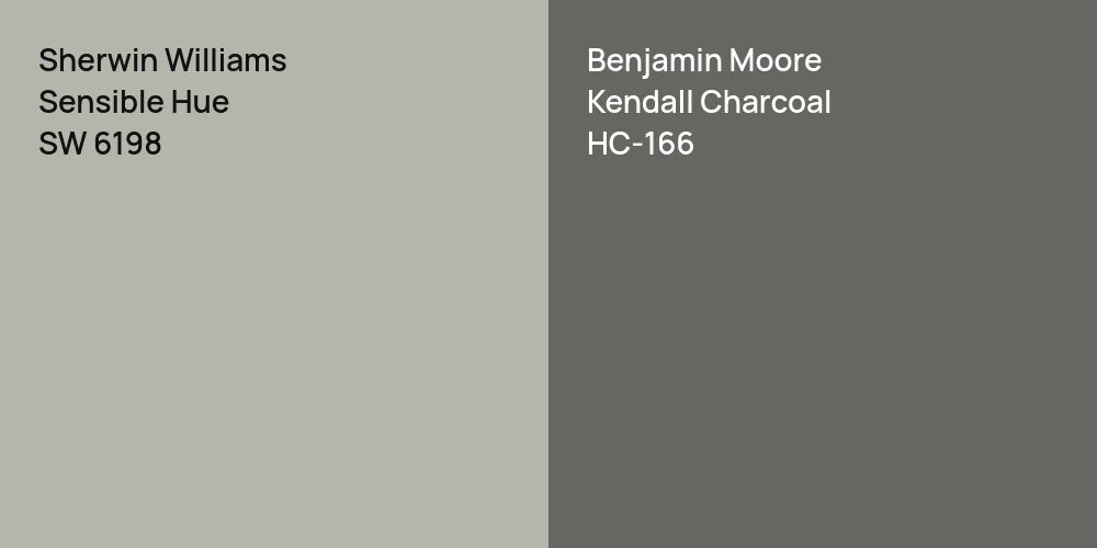 Sherwin Williams Sensible Hue vs. Benjamin Moore Kendall Charcoal