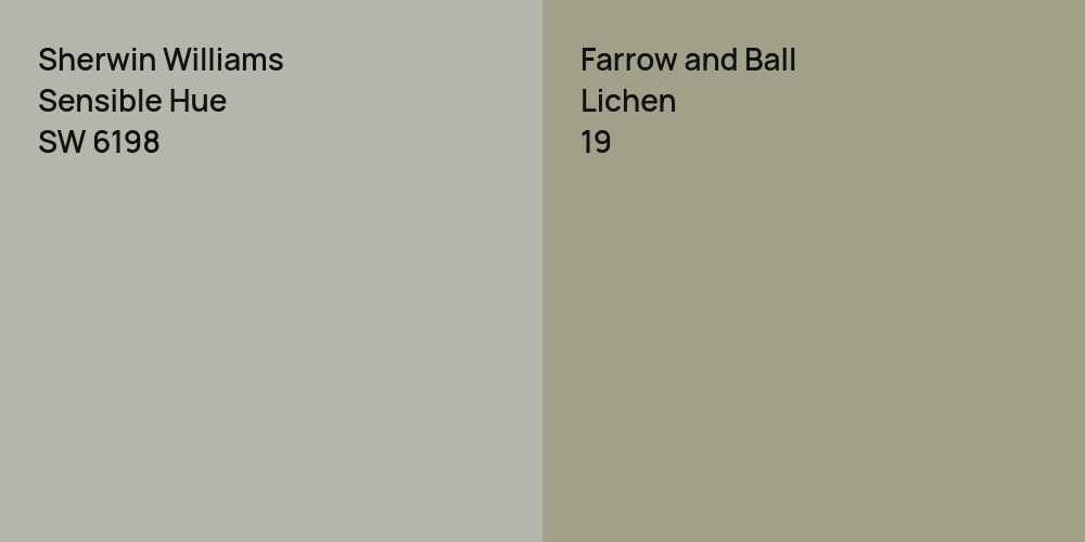 Sherwin Williams Sensible Hue vs. Farrow and Ball Lichen