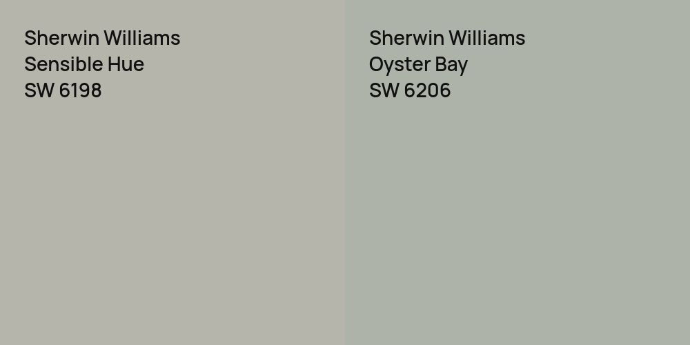 Sherwin Williams Sensible Hue vs. Sherwin Williams Oyster Bay