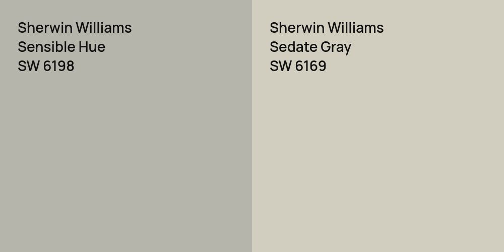 Sherwin Williams Sensible Hue vs. Sherwin Williams Sedate Gray