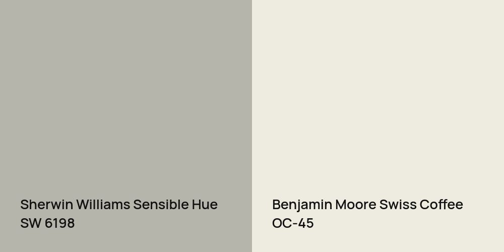 Sherwin Williams Sensible Hue vs. Benjamin Moore Swiss Coffee