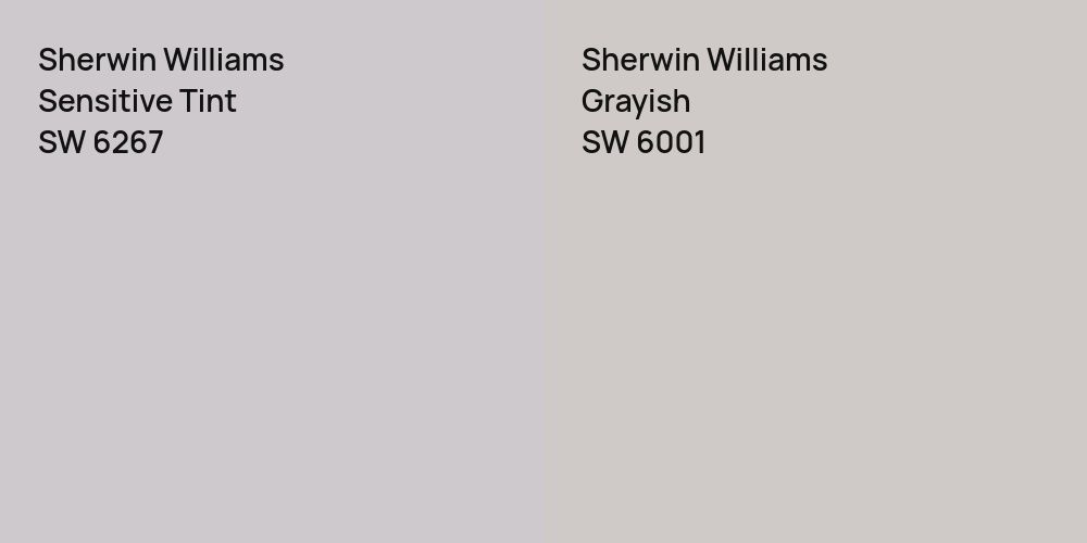 Sherwin Williams Sensitive Tint vs. Sherwin Williams Grayish