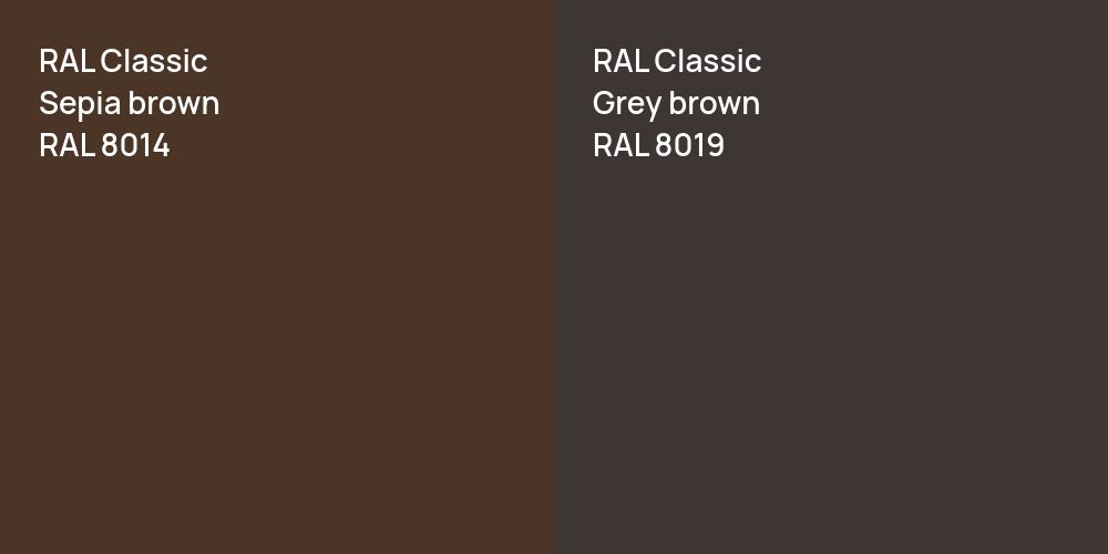 RAL Classic  Sepia brown vs. RAL Classic  Grey brown